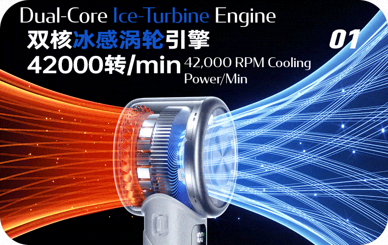 UltraCool Foldable Handheld Fan - 3600mAh Rechargeable, Silent & Powerful for Summer Heat